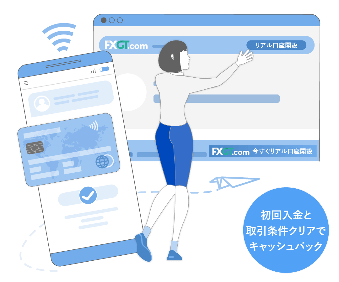 初回入金+6GTLots以上の取引