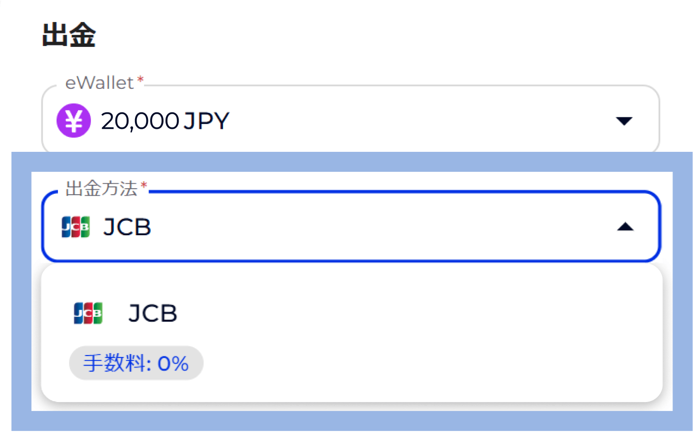 クレジット/デビットカードへの出金が最優先