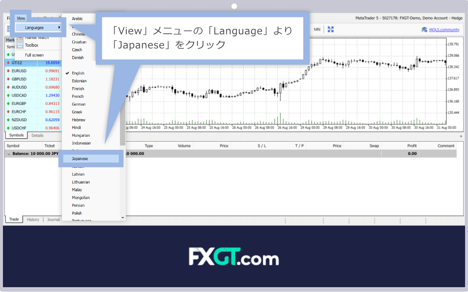 FXGT MT5 WebTraderの日本語表示